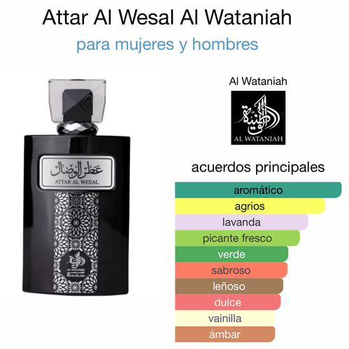 Attar Al Wesal